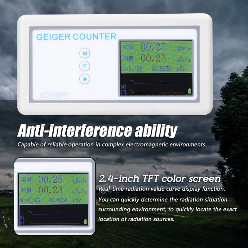 GMJ3 Portable Handheld Geiger Counter Multifunctional Nuclear Radiation and Electromagnetic γ β X Rays Detector - Image 4