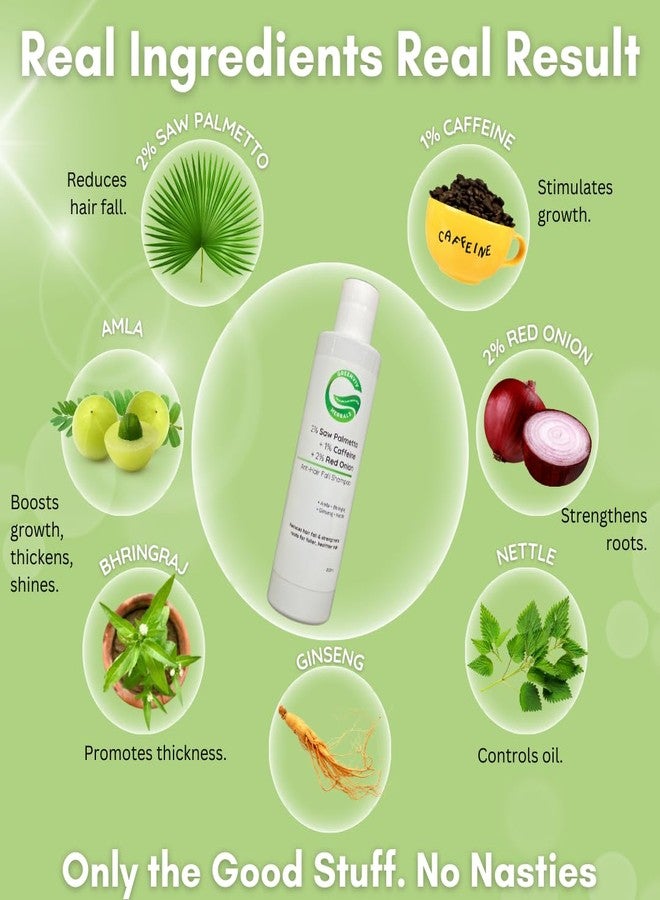Greenviv Saw Palmetto Anti-Hair Fall Shampoo | with Caffeine & Red Onion | DHT Blocker, Strengthens Roots & Reduces Hair Fall | Sulphates & Paraben-Free | For Women & Men | 200 ml - Image 5