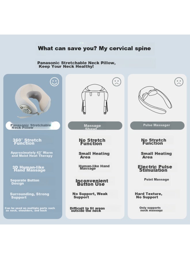 Panasonic U-shaped Neck Massager Pillow, Shoulder And Neck Massager, Leg And Waist Massager, Massage Pillow, Company Gift For Girlfriend, Annual Meeting, Birthday Present For Men And Women, Rad61 - Image 2