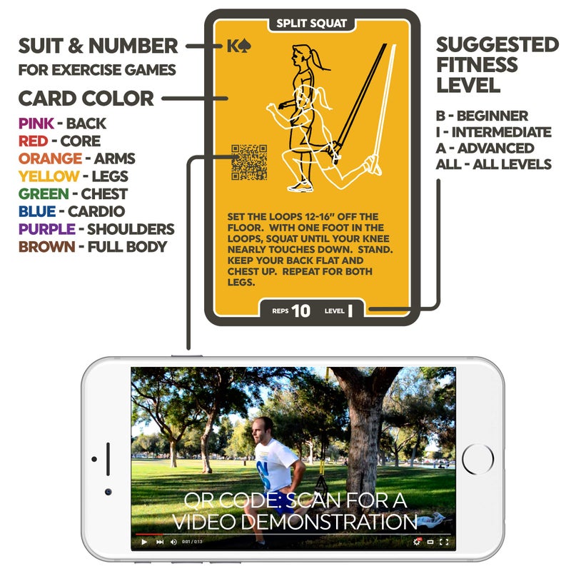 Stack 52 Suspension Exercise Cards Compatible with All Suspension Trainers. Suspended Bodyweight Resistance Workout Game. Video Instructions Included. Fun Home Fitness Program.(Mega Pack) - Image 5