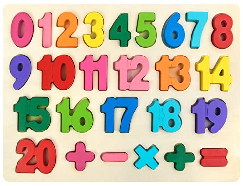Attmu Number Puzzle Wooden Puzzles for Toddlers Toy Shape Learning Toys with Puzzle Board Number Blocks Preschool Educational Toys Gifts for Girls Boys - Image 1