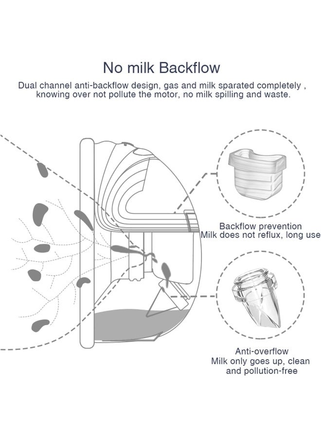 Coolle Breast Pump Parts Duckbill Valve Replacement Accessories Portable Compatible with MOMMED Mumgaroo MISSAA Bioby S18 S21 S23 Lansinoh NCVI Nuliie NICEGREEN Life S32 Eufy e10 - Image 2
