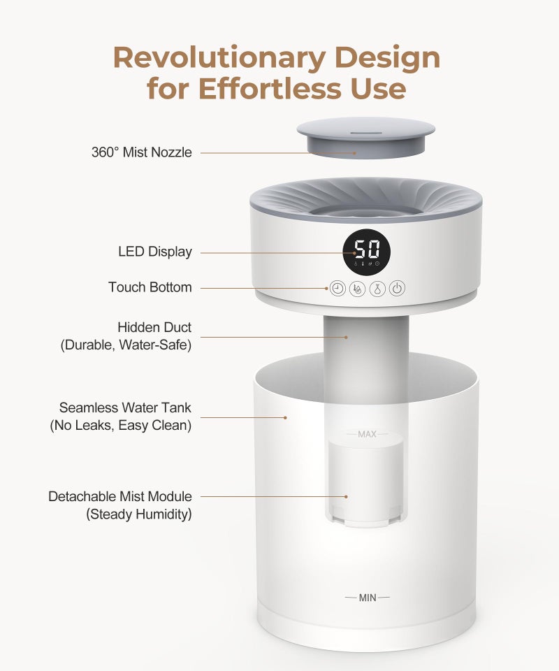 Abolee Humidifiers for Plants 4.5L Cool Mist with Essential Oil Diffuser, Humidifier Large Room, 24dB Quiet Air Humificador fit Baby Nursery & Bedroom, 360Â° Adjustable, Easy Fill & Cleaning (White) - Image 2