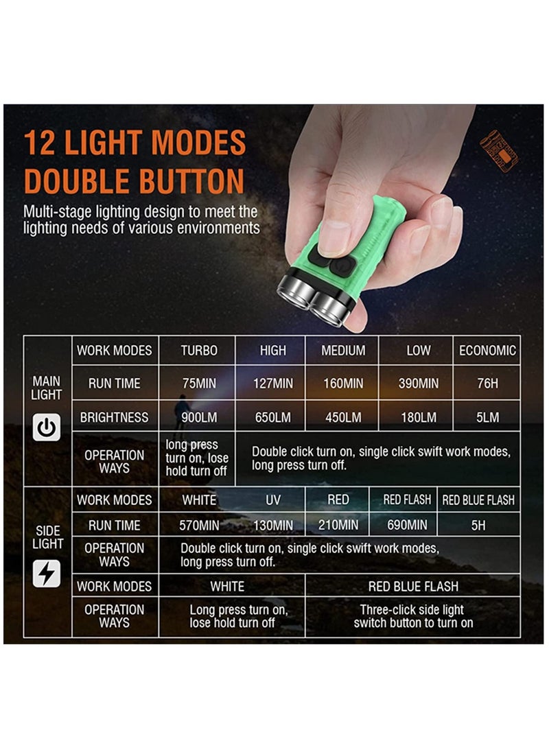 Captaintech 900 Lumen Mini Flashlight - USB Rechargeable Keychain EDC Light, Super Bright Waterproof Tactical LED with Magnetic Base for Camping, Hiking, and Emergency Situations.  - Image 3