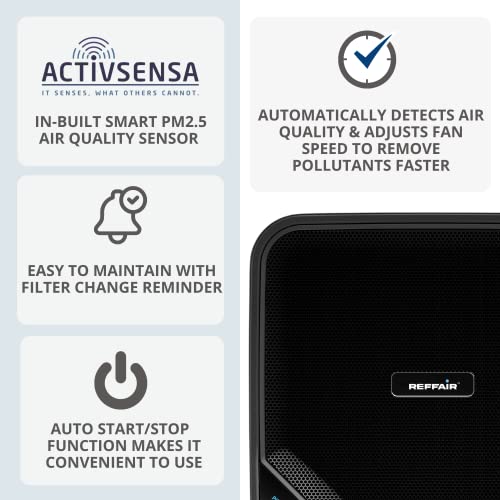 Reffair QX50 Plus Car Air Purifier (3rd Gen)|Advanced Photocatalytic 7 Stage Filtration|Plasma Ions|Air Quality Indicator|Suitable for SUVs & Large Vehicles, Multicolor - Image 3