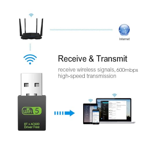 AUSHA ® 2 in 1 Bluetooth WiFi (2.4/5Ghz) Wireless Network External Receiver, Mini WiFi Adapter for PC/Laptop/Desktop - Image 4