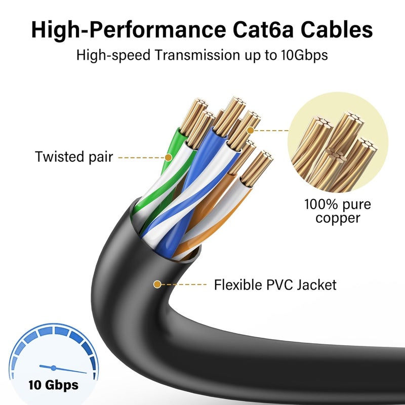 Jadaol Cat6a Ethernet Cable 10 ft 10 Pack, Slim 10G 550MHz 28AWG Patch Cable, Snagless Pure Copper Network Cable, Flexible LAN Cable for Router, Modem, Switch, Patch Panel, Data Center, Gaming, Black - Image 4