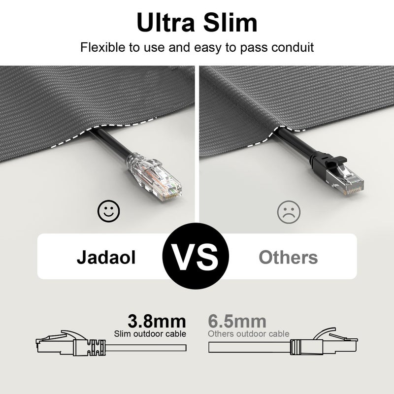 Jadaol Cat6a Ethernet Cable 10 ft 10 Pack, Slim 10G 550MHz 28AWG Patch Cable, Snagless Pure Copper Network Cable, Flexible LAN Cable for Router, Modem, Switch, Patch Panel, Data Center, Gaming, Black - Image 5
