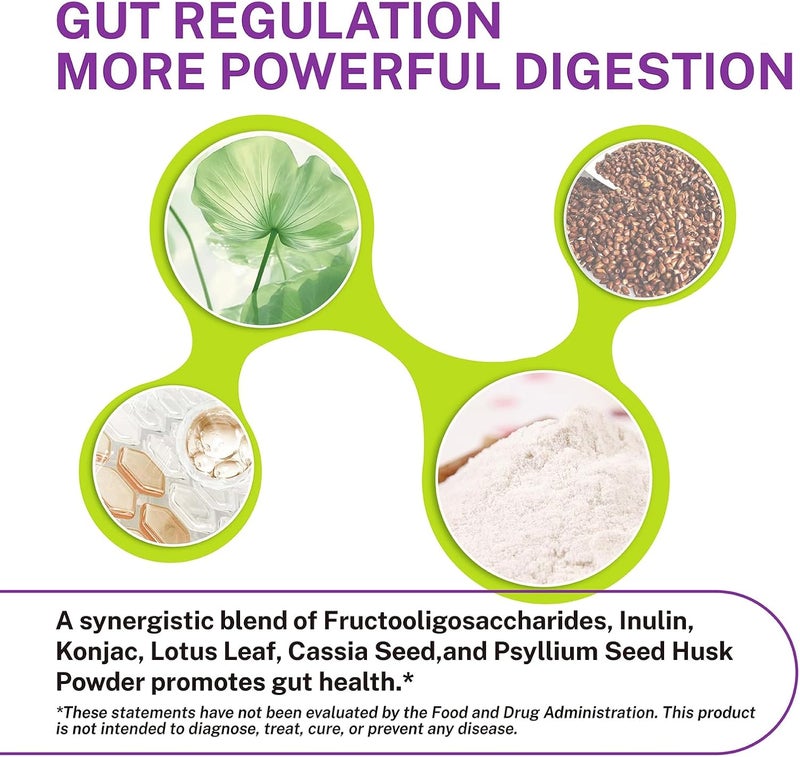 DrBioCare Colon 7 Days Cleanse 7 Days Flash Colon Cleanse Detox  Digestive Support Prune Flavor  7 Packs - Image 5