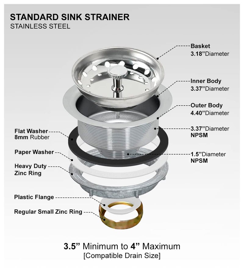 Highcraft 9733-2 Kitchen Sink (3-1/2 Inch) Stainless Steel Drain Assembly With Strainer Basket-and Rubber Stopper, Pack of 2 - Image 5