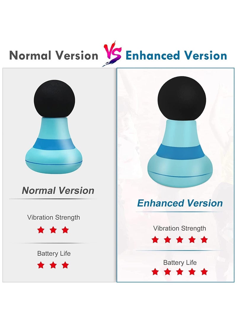 نيوفانتي Nnewvante Upgrade 2.0 بوصة * 4.5 بوصة - عصا تدليك كهربائية صغيرة محمولة باليد، قوية ب 6 أوضاع اهتزازية للسرعة، محمولة باليد ولاسلكية، مناسبة للرجال والنساء لتدليك الكتف والرقبة والظهر (أزرق) - Image 2