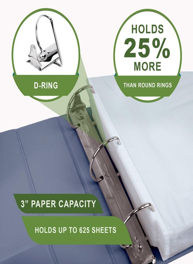 Samsill Plant-Based 3 Inch Durable D-Ring, View Binder, Eco-Friendly, USDA Certified Biobased, Single, Midnight Indigo - Image 5
