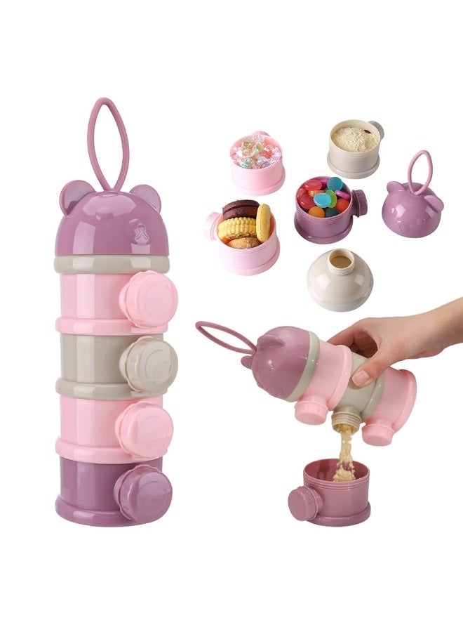 Food Organizer - Image 2