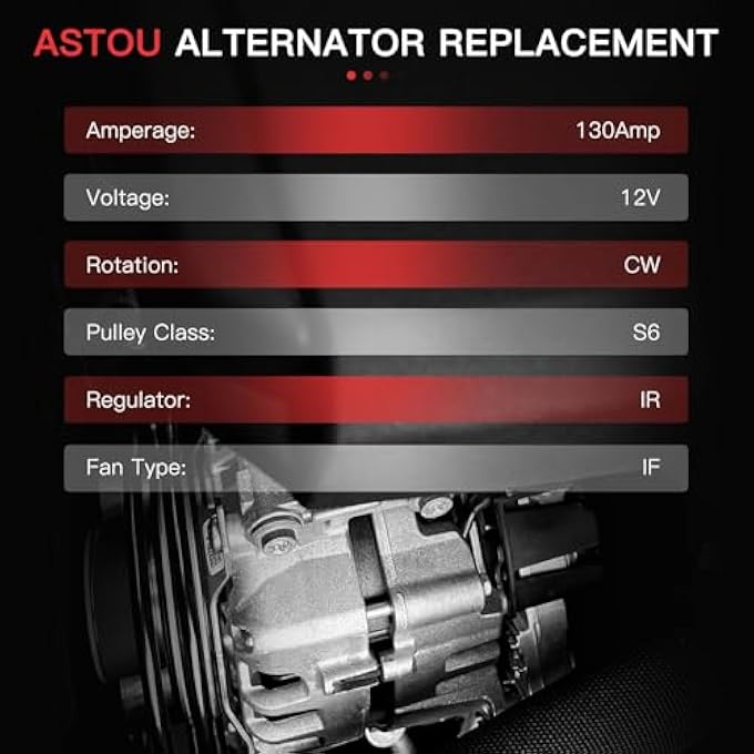 ASTOU New Alternator fit for Honda for Accord 2008 2009 2010 2011 2012 Stable 130Amp 12V Compatible 3.5L Alternator Rebuild Kit Replace 11392 - Image 2