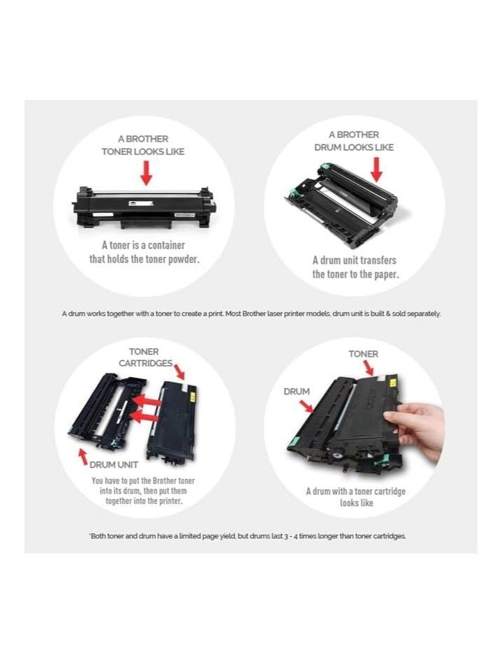 Terabyte DR-247 Full Combo Set This Compatible Drum Unit is suitable for DCP-L3510CDW DCP-L3510CDW DCP-L3550CDW HL-L3210CW HL-L3230CDW HL-L3270CDW MFC-L3700 MFC-L3710CW (DR-247 B/M/Y/M) - Image 4