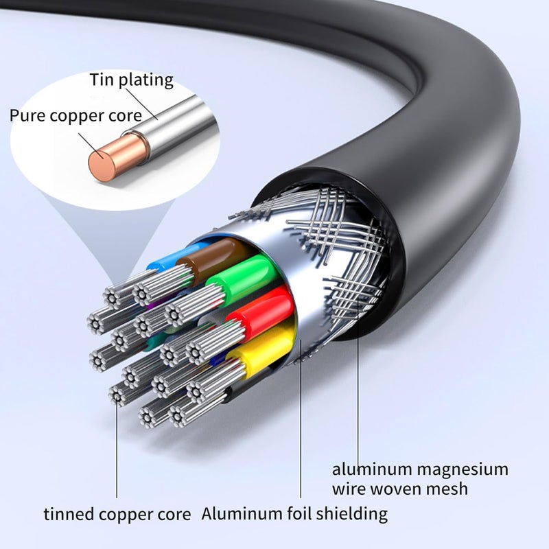 DB15 Male to Female Extension Cable 1 5M Double Shielded Stable Data Transfer Wire - Image 4