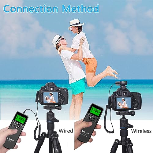 AODELAN Camera Wireless Shutter Release Timer Remote Control for Canon EOS R, ROS RP, EOS RA, R6, R5, 80D, 77D, 70D, 250D, 90D, 10D, T7, T6i, T6s, T5i, T4i, T3i, PowerShot SX70H, RS-60 & TC-80N - Image 2