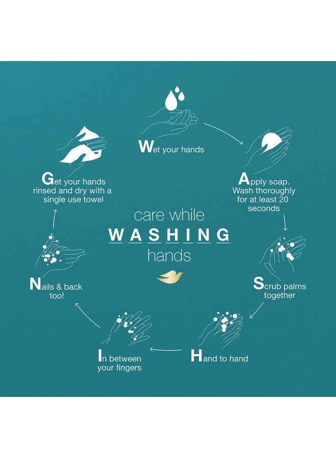 Dove Sulfate Free and Hypoallergenic, Sensitive Skin Body Wash, 22 Fl Oz (Pack of 4) - Image 2