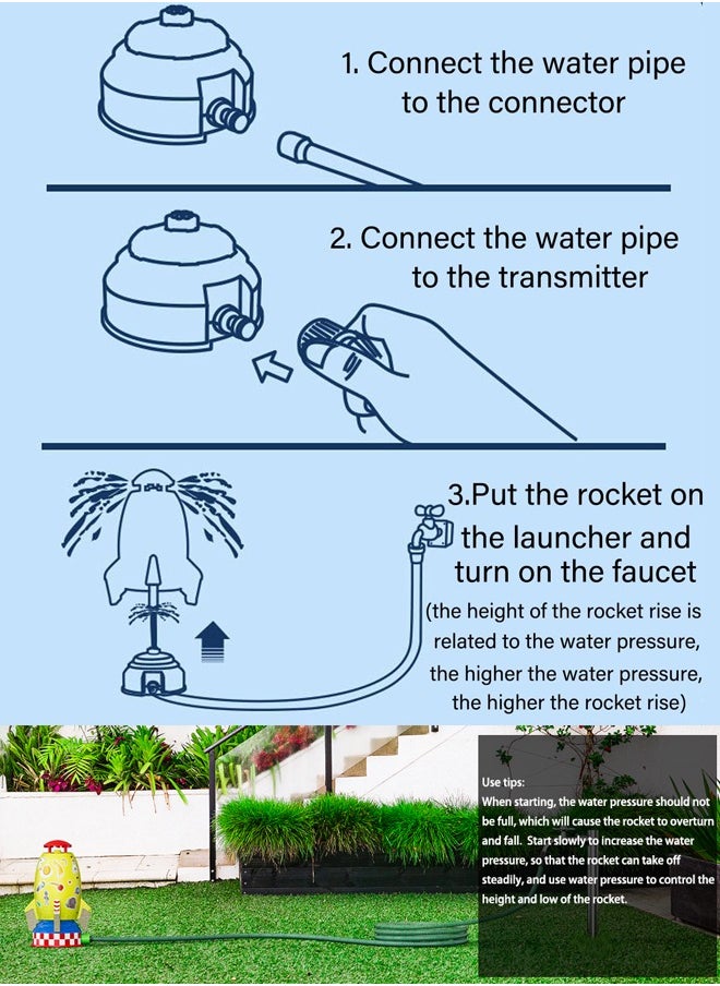 Generic - Rocket Water Toys for Kids Sprinkler Outdoor Summer Rocket Water Sprinklers Toys Pump Spray Lawn Game Toys for Kids Holiday & Birthday Gift (White) - Image 1