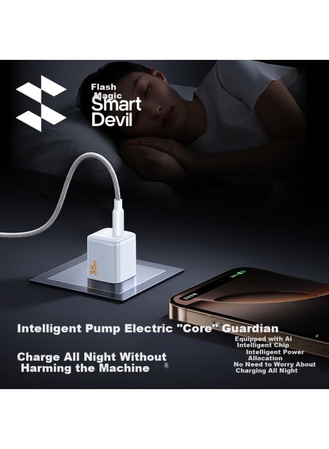 Smartdevil 20W Charging Kit Gallium Nitride Pd Charger For Apple Iphone 16E/15Promax/Plus/Apple Ipad Fast Charging Head Type-C - Image 4