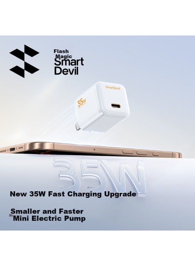 Smartdevil 20W Charging Kit Gallium Nitride Pd Charger For Apple Iphone 16E/15Promax/Plus/Apple Ipad Fast Charging Head Type-C - Image 2