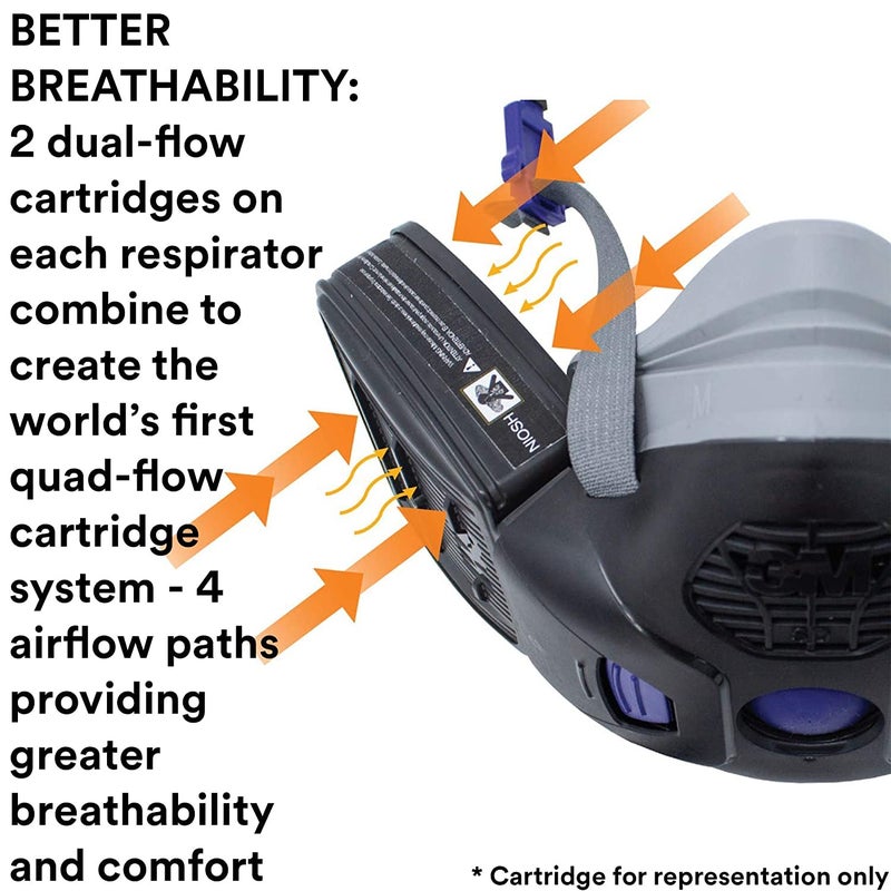 3M P100 Respirator Filter, Secure Click D3097 Nuisance Level Organic Vapor and Certain Oil and Non-oil Based Particulates Filter, NIOSH Approved, Dual-Flow for Easier Breathing, 1 Pair - Image 4