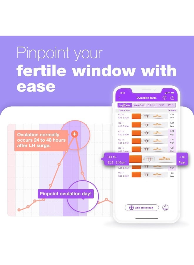 Easy@Home 25 Ovulation Predictor Kit Test Sticks, FSA Eligible Midstream Fertility Tests, Powered by Premom Ovulation Predictor App and Period Tracking - Image 2