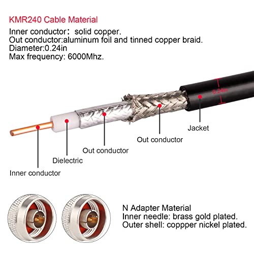 XRDS -RF 25ft KMR240 Coax Extension Cable N Male to N Male Connector (50 Ohm) Pure Copper Low Loss Coaxial Cables for 3G/4G/5G/LTE/GPS/WiFi/RF/Ham/Radio to Antenna or Phone Signal Booster Use (Not for TV) - Image 3