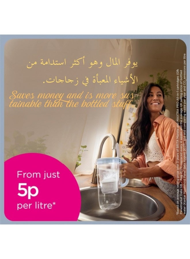 بريتا عبوة من 6 قطع من خراطيش فلتر المياه BRITA MAXTRA PRO الكل في واحد - عبوة إعادة تعبئة أصلية من BRITA تعمل على تقليل الشوائب والكلور والمبيدات الحشرية والترسبات الكلسية للحصول على مياه الصنبور بمذاق أفضل - Image 5