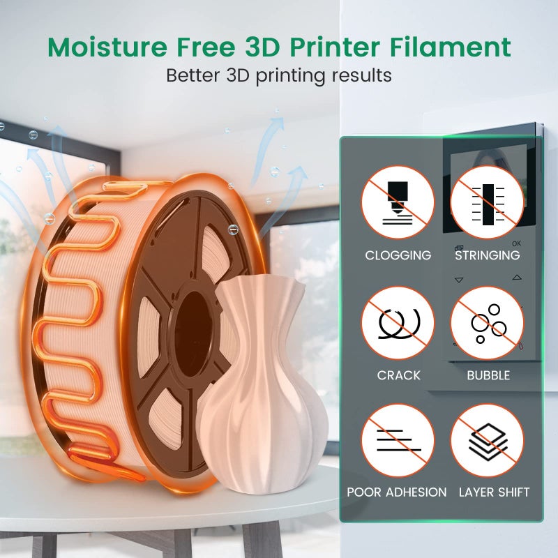 SUNLU Official Filament Dryer S2 Plus, 70â„ƒ Max Temperature, Built-in Circulation Fan, 3D Printer Filament Storage Box Filament Dehydrator, Nylon TPU PLA PETG ABS 3D Printer Filament Dryer Box, White - Image 3