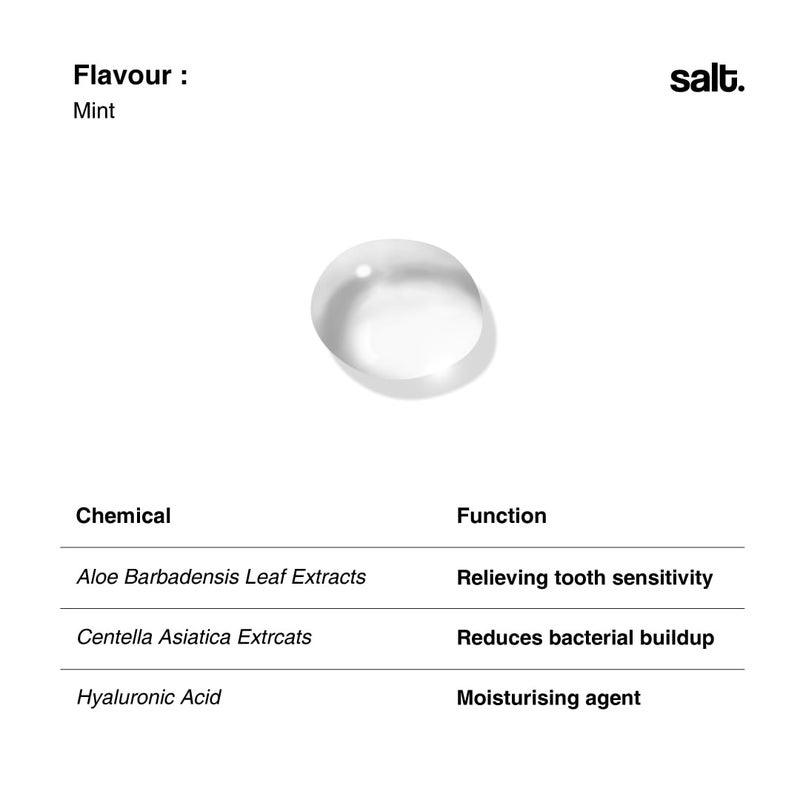 Salt. Oral Care Manhattan Mouth Freshener Spray | Natural Tissue Hydration & Fresh Breath | With Aloe Leaf & Gotu Kola Extracts | Mint Flavor | pH Regulation of Mouth | 50ml - Image 4