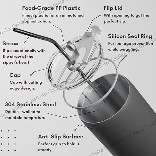 Castleite Sipster Travel Coffee Mug 6 & 8 Hours Hot & Cold 600ML Vacuum Insulated Stainless Steel Sipper with Straw & Spill-Proof Flip Lid, Double Walled - Vogue Portable Companion (Titanium Twilight) - Image 3