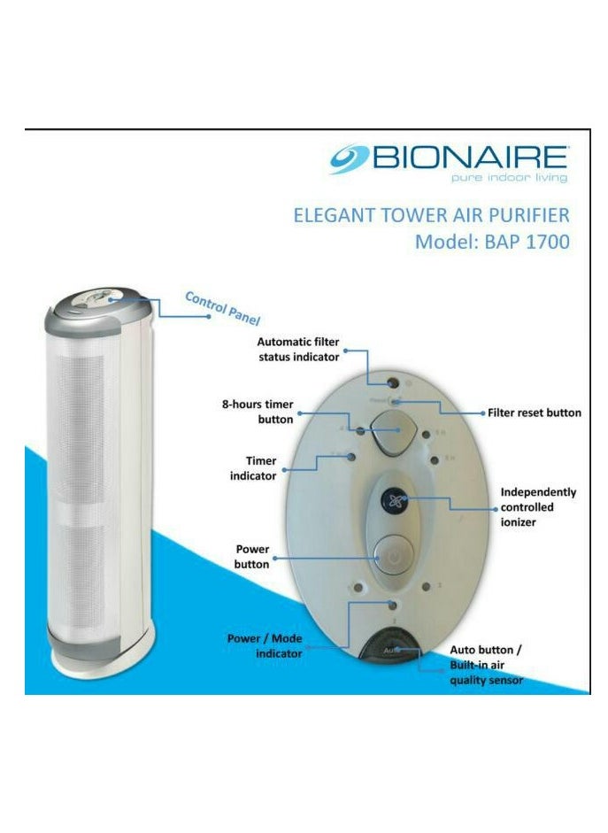 Bionaire - Bionaire BAP1700 Air Purifier with Air Quality Sensor | Lifetime HEPA Filter, Auto Mode | White (Used) - Image 1