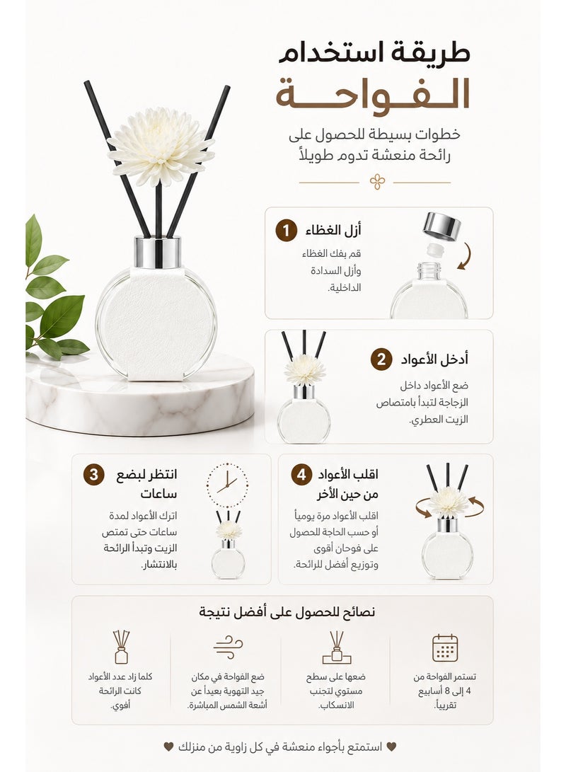 عام فواحة أعواد عطرية بتصميم زجاجي أنيق لتعطير المنازل والمكاتب - Image 2