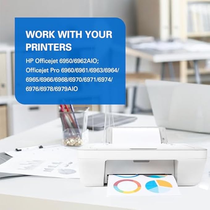 INK CARTRIDGES REPLACEMENT FOR HP 903 PRINTER CARTRIDGES XL 903XL FOR HP OFFICEJET 6950 PRO 6970 6960 (BLACK CYAN MAGENTA YELLOW) - Image 3