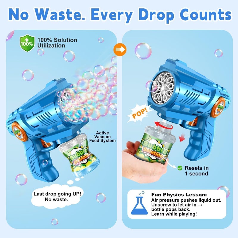 ROMINVIC Bubble Machine, Bubble Gun, Children's Soap Bubbles Machine: LED Electric Soap Bubbles with 100 ml Tank, Blue, Automatic Bubble Maker for Kids Shooter Party Toy - Image 5