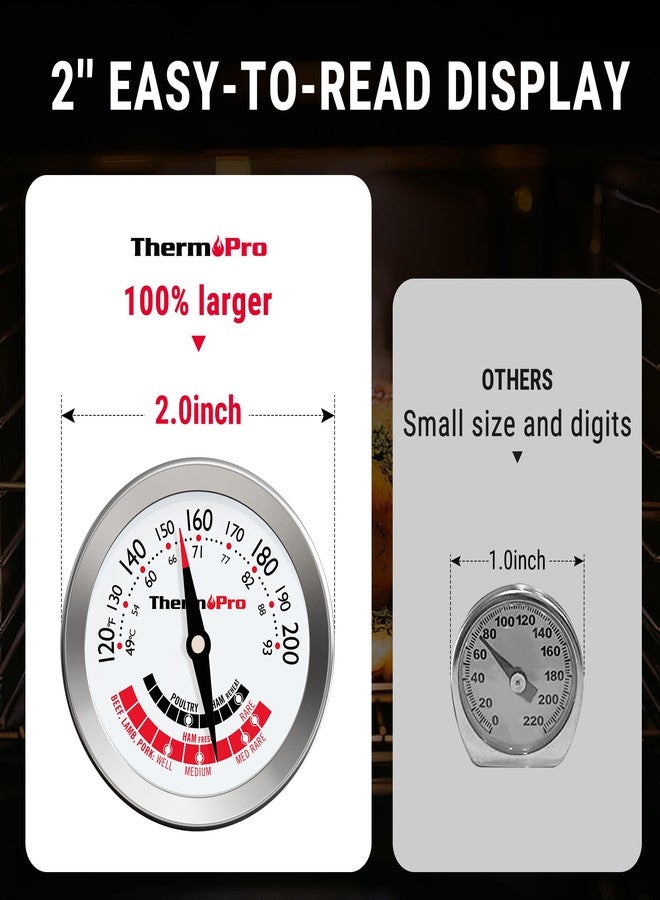 ThermoPro APT200 Meat Thermometer for Cooking with Extra-Large 2-Inch Dial, Analog Dial Food Cooking Thermometer with 5.1" Stainless Steel Probe for Poultry, Ham, Pork, Beef Candy Making Accessory - Image 5