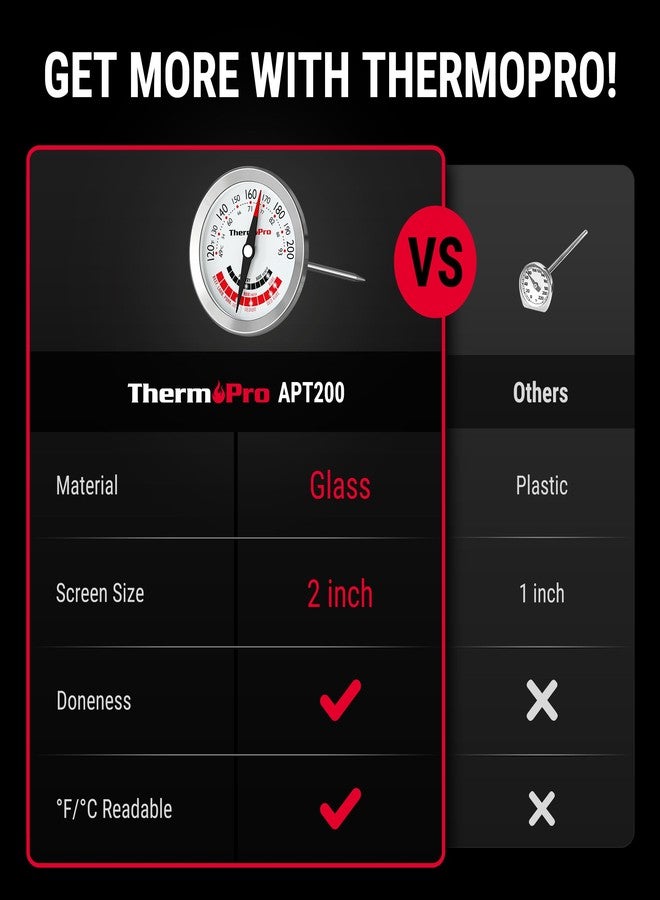 ThermoPro APT200 Meat Thermometer for Cooking with Extra-Large 2-Inch Dial, Analog Dial Food Cooking Thermometer with 5.1" Stainless Steel Probe for Poultry, Ham, Pork, Beef Candy Making Accessory - Image 2