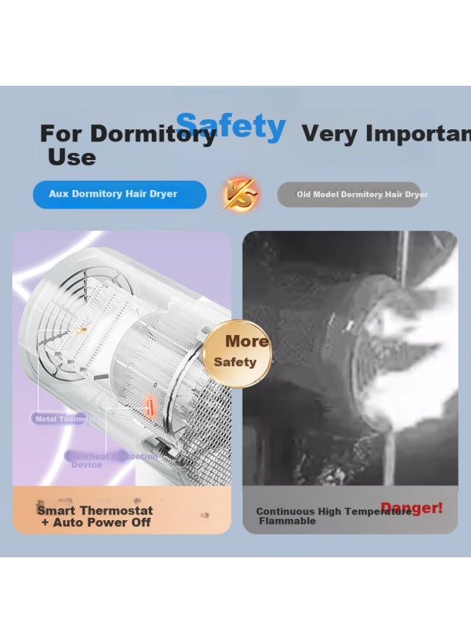 Aux Hair Dryer For Dormitory Use, Low Power Consumption 500w, Hair Blower For Home Use, Quiet Operation, Gentle On Hair, Hair Protection, Electric Hair Dryer With High Airflow, Quick-drying, Styling, Mini Portable - Image 2