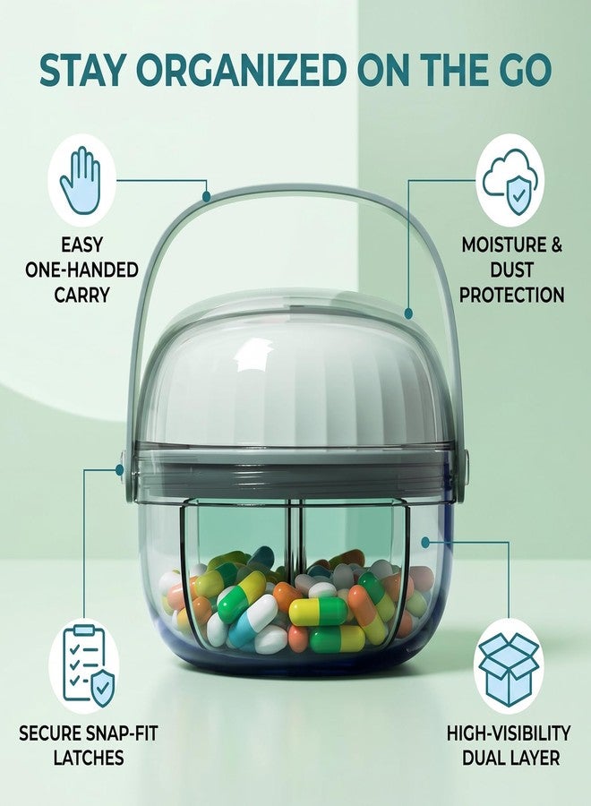 CHEOTIME Pill Dispenser with 4 Compartments, Portable Pill Organizer Easy Supplements with Anti Mixing Wide Opening Design Vitamin Organizer Holds for Travel Office (Green 6.2x5.3cm - Image 2