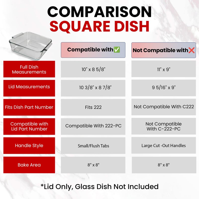 MRX Solutions Replacement Lid fits Pyrex 2-Quart 8" x 8" Glass Baking Dish #222, Compatible with Lid #222-PC, Food Storage Container Cover with Flush Tab Handles (Red) - Image 4