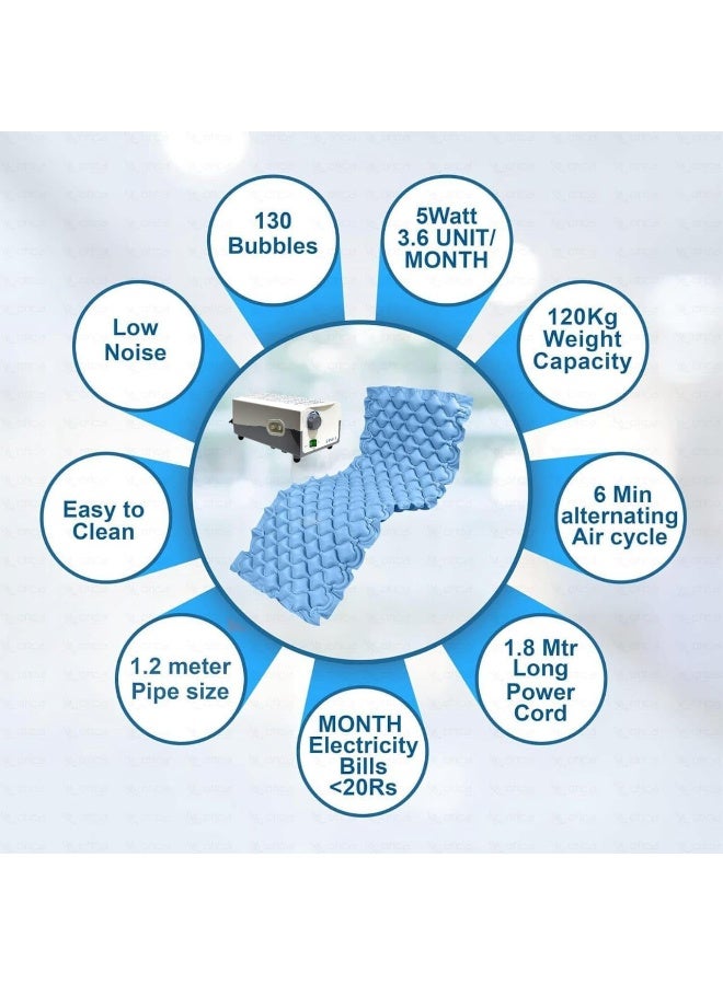 مرتبة هوائية طبية مقاومة للماء – نظام تغيير ضغط بمضخة كهربائية لمنع قرح الفراش والاستخدام في المستشفيات - Image 4