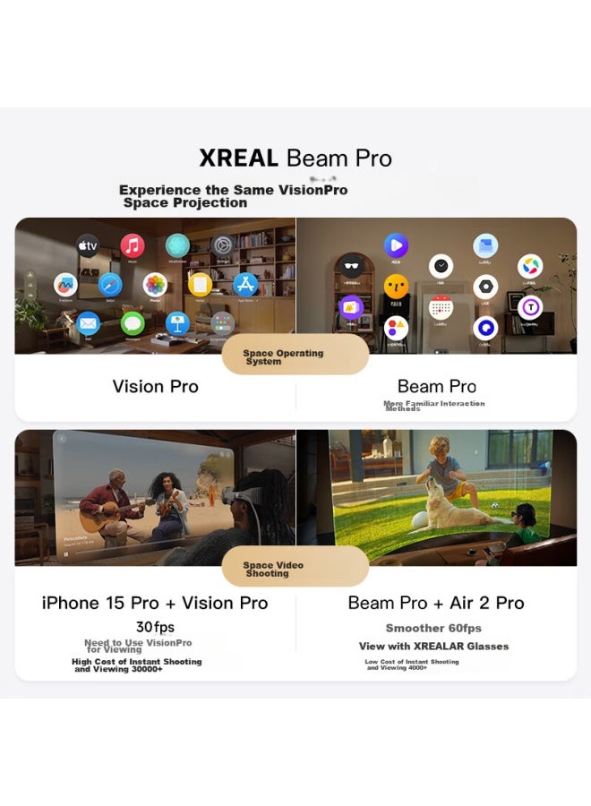 XREAL محطة الحوسبة المكانية Xreal Beam Pro Ar، نظارات ذكية للواقع المعزز، فيديو ثلاثي الأبعاد، تطبيقات ضخمة، تحويم مكاني ثلاثي الأبعاد، نظارات غير حقيقية، 8Gb+256Gb - Image 1