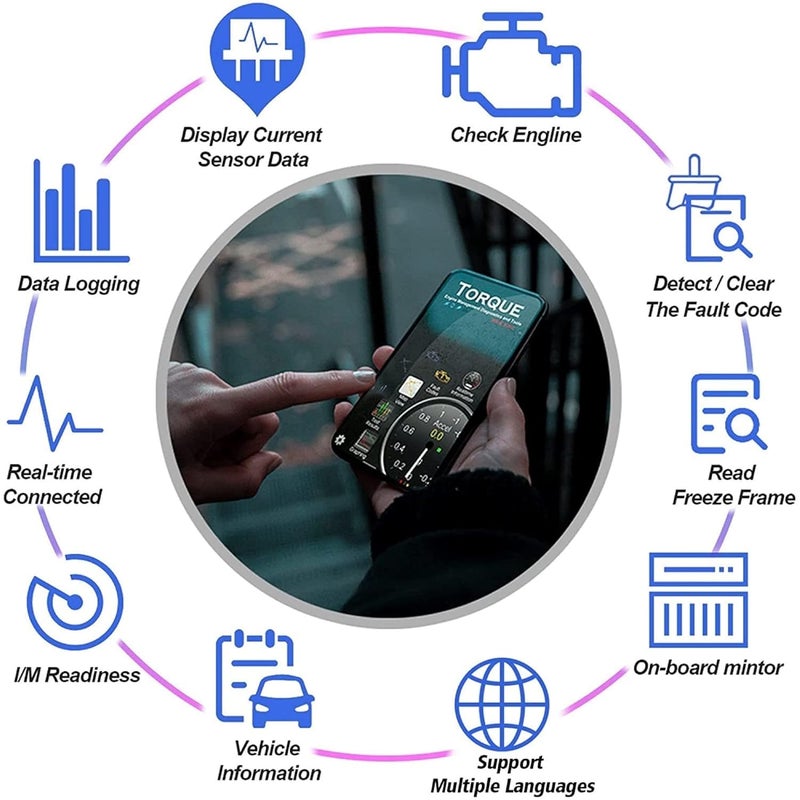 Careflection قارئ الأكواد الذكي CareFlection Android Torque ELM 327 2.1v OBD2 اللاسلكي بروتوكولات السيارات أداة تشخيص المركبات لجميع السيارات والدراجات ضمان مدعوم يعمل على iOS و Android و Windows (بلوتوث) - Image 4