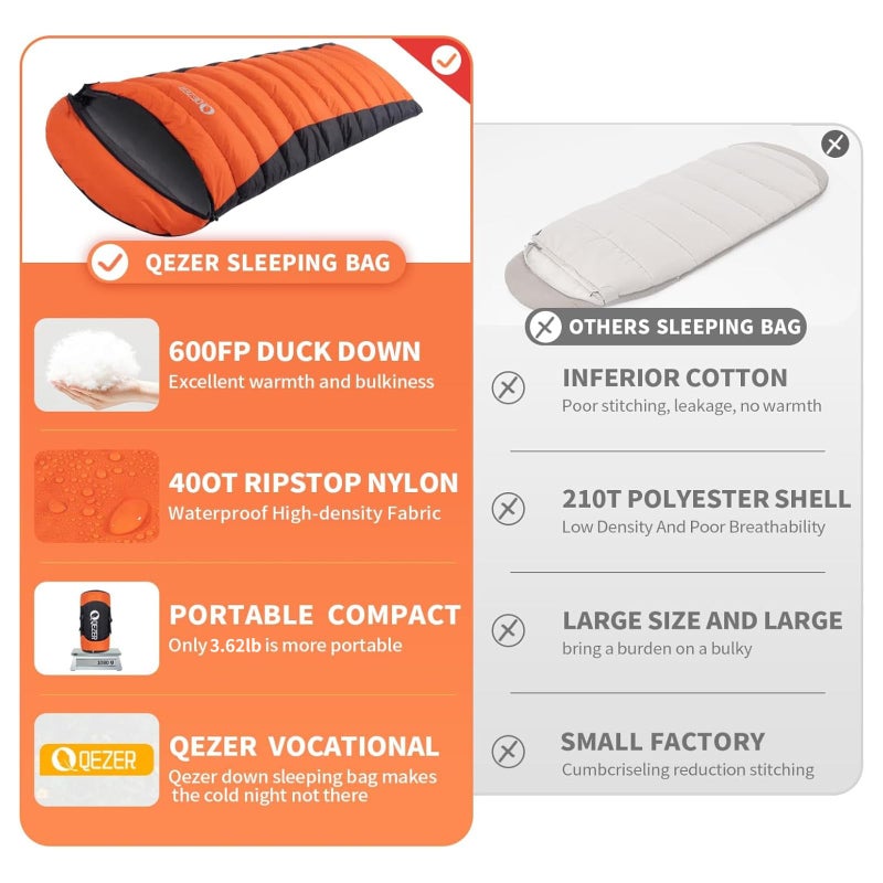 QEZER Down Sleeping Bag for Adults 600 Fill Power Cold Weather Sleeping Bag Ultralight with Compression Sack for Backpacking, Camping, Hiking - Image 4