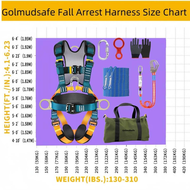 Golmudsafe Fall Protection Harness,Safety Harness Fall Protection for Construction/Roofing/Electrical Work,Upgrade Detachable Cushion bag&extra 30FT Rope - Image 3