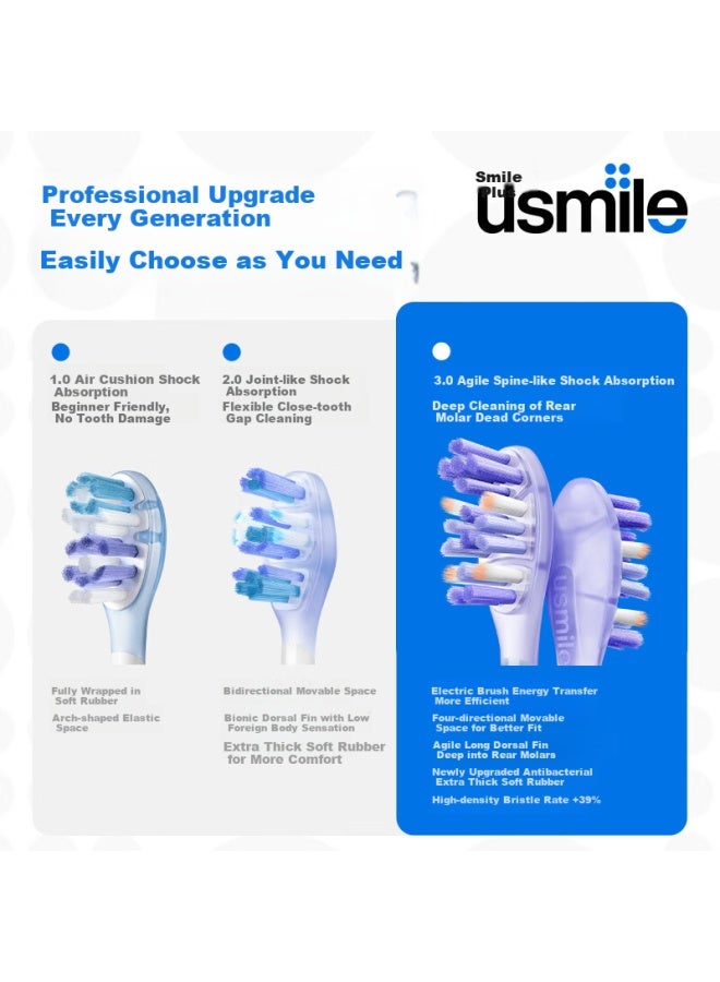 Usmile Smile Plus Electric Toothbrush Heads [new] Lively Bright 3.0 Replacement Heads 2-pack Spine-like Design Enhanced Cleaning Compatible With Y30 Y30pro Adult Electric Toothbrushes - Image 2
