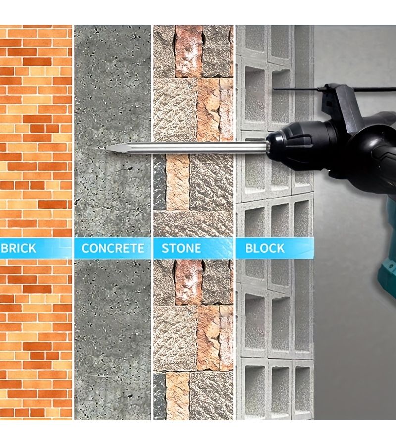 Multifunctional 4pcs Round Handle Chisel Set 250Mm Long For Concrete Brick Walls - Image 5