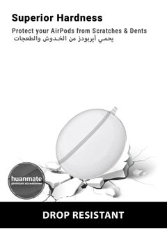 huanmate Stylish Silicone Case Cover For Huawei FreeBuds 5i Clear  - Image 4
