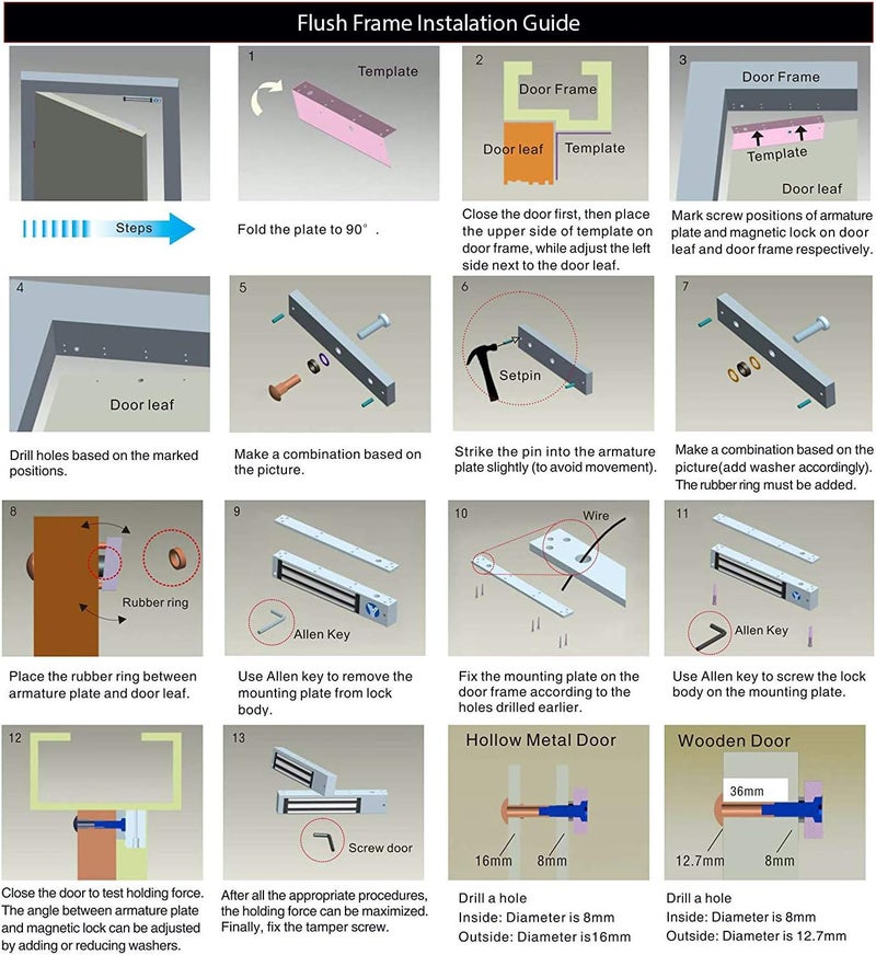 Access Control Mag Lock 180KG/ 400 LBS of Magnetic Holdings Force Lock 12V, LED Indicator, NO/NC for Door - Image 4